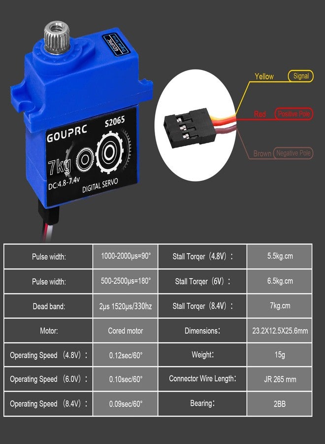 سيرفو GOUPRC 7KG 2065 الرقمي الصغير ذو التروس المعدنية الفولاذية مع قاعدة تثبيت وذراع سيرفو لقطع غيار ترقية سيارات التحكم عن بعد TRX4M بمقياس 1/18 (أسود) - Image 4